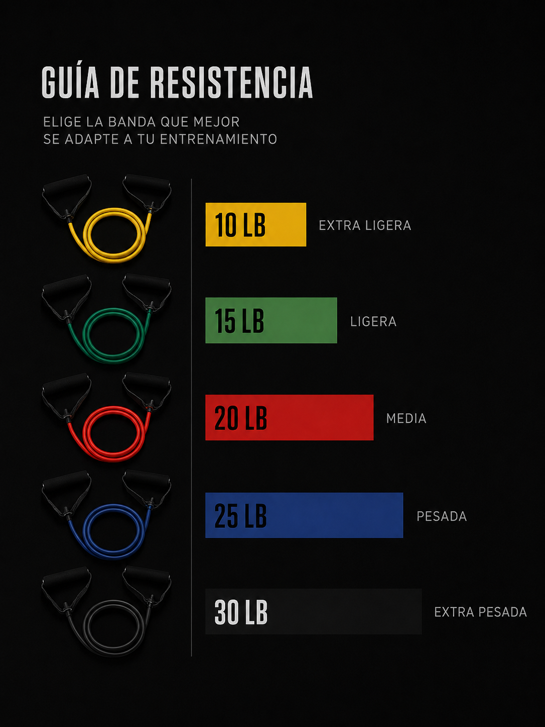 Bandas de Resistencia con Agarre GreekIron | Entrena sin límites
